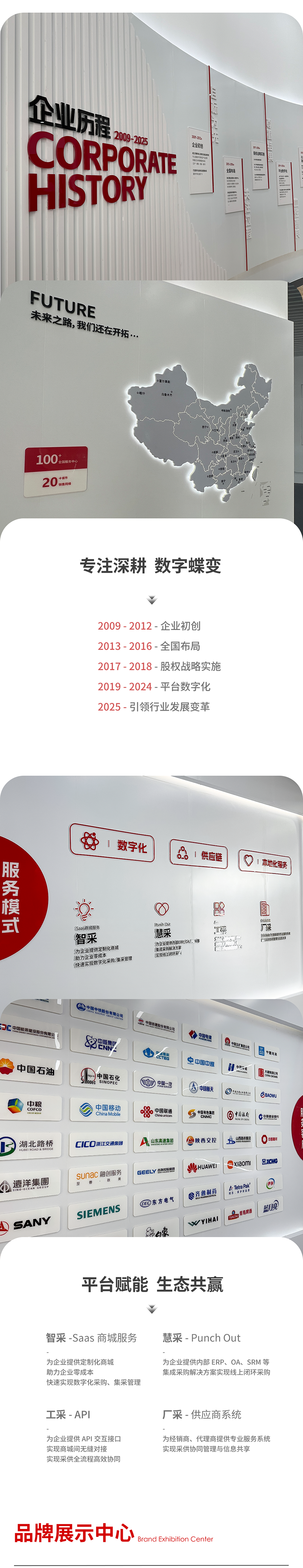 煥新啟航智匯未來-世騰_02.png